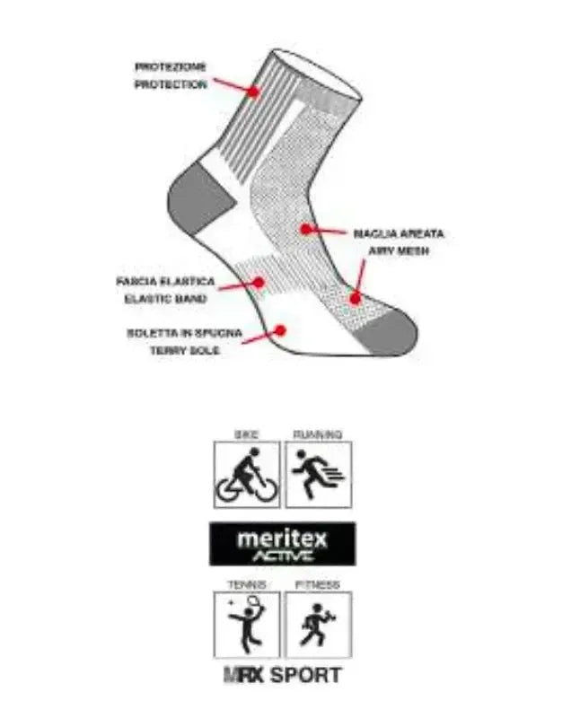 Confezione da 3 paia di calze fitness unisex uomo donna Meritex Active 670