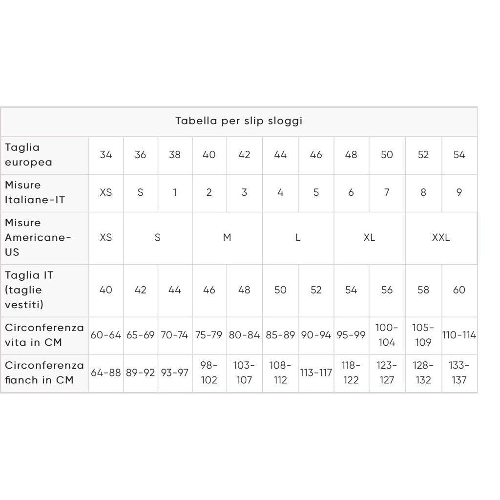 Confezione da 2 Slip Sloggi Donna Basic Midi - Caos Intimo Donna - Uomo - Bambini - Casa - Sloggi