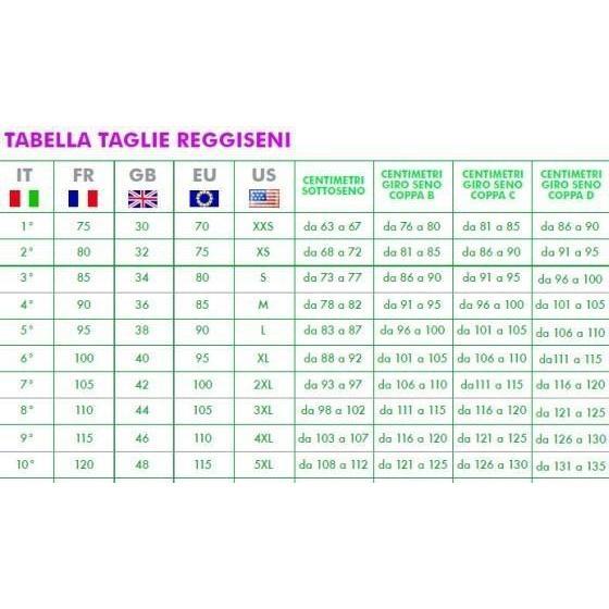 A Cosa Corrisponde Conversione Taglie Seno Reggiseno Taglia 50