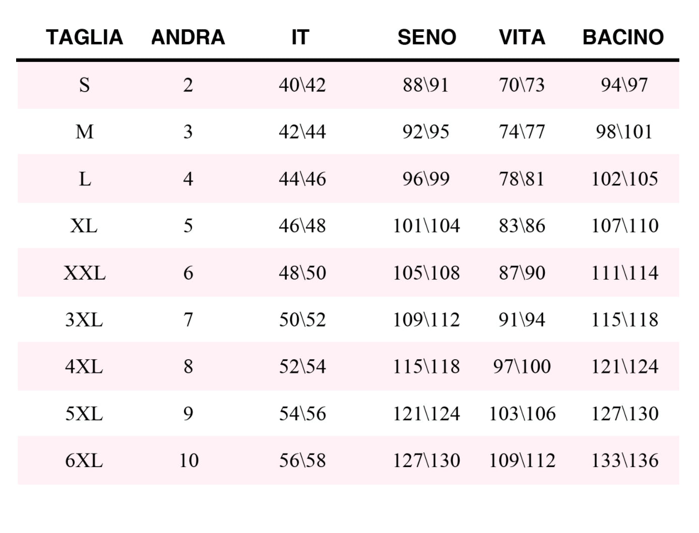 Sottoveste donna Andra spalla larga in pizzo 575TF - Caos Intimo Donna - Uomo - Bambini - Casa - Andra
